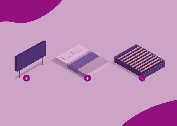 Илюстрация на три отделни компонента на легло: табла отляво, матрак със спално бельо в центъра и ламелна основа отдясно, всеки с кръгла икона плюс отдолу.