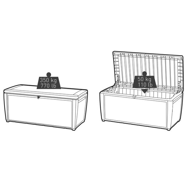 Keter Градински сандък за съхранение Sumatra 511 л