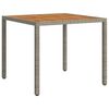 Изображение на продукта 5 от 7