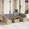 Изображение на продукта 2 от 20