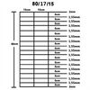 Изображение на продукта 5 от 5
