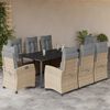 Изображение на продукта 2 от 10