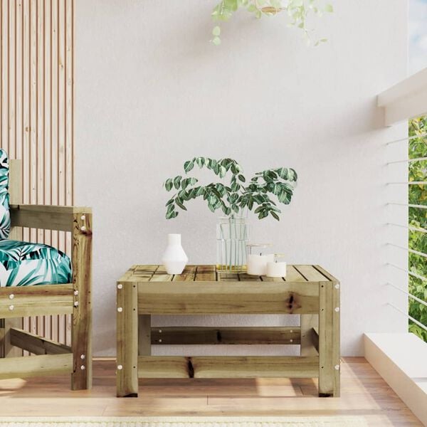 Показване снимка 2 от 7