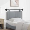 Изображение на продукта 2 от 13