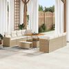 Изображение на продукта 2 от 19