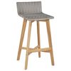 Изображение на продукта 2 от 5