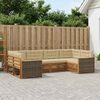 Изображение на продукта 2 от 8