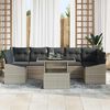 Изображение на продукта 3 от 20