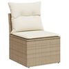 Изображение на продукта 4 от 11