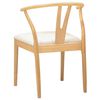 Изображение на продукта 7 от 11