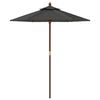 Изображение на продукта 4 от 8
