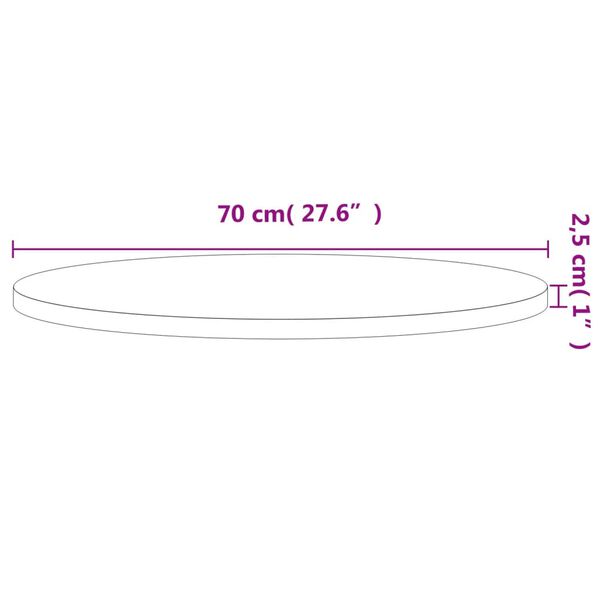 Показване снимка 4 от 6