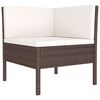 Изображение на продукта 5 от 10