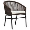 Изображение на продукта 2 от 9