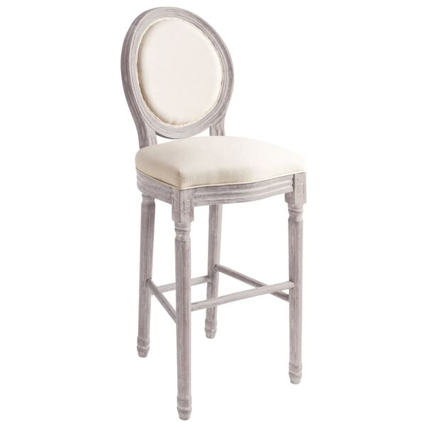 Показване снимка 2 от 10
