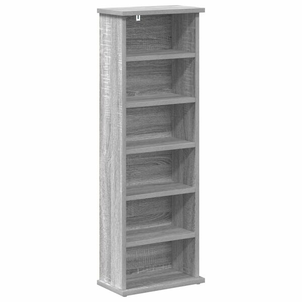 Показване снимка 1 от 9