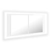 High_gloss_white