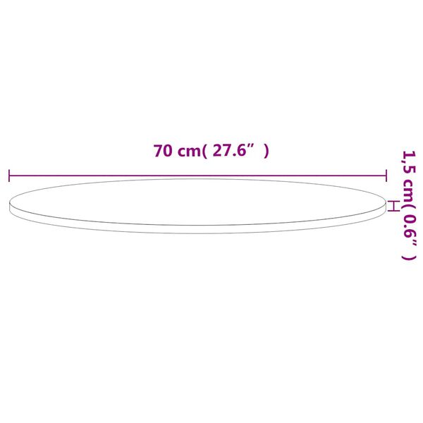 Показване снимка 4 от 6