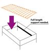 vidaXL Подматрачна рамка с 13 ламела, 90x200 см