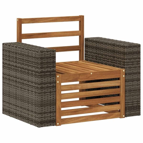 Показване снимка 1 от 7