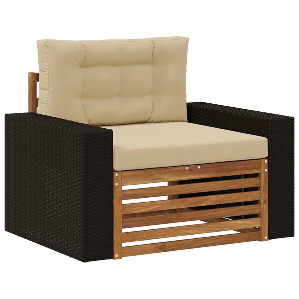 Показване снимка 1 от 7