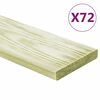 Изображение на продукта 2 от 5