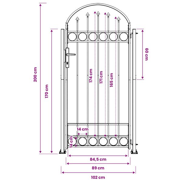 Показване снимка 4 от 5