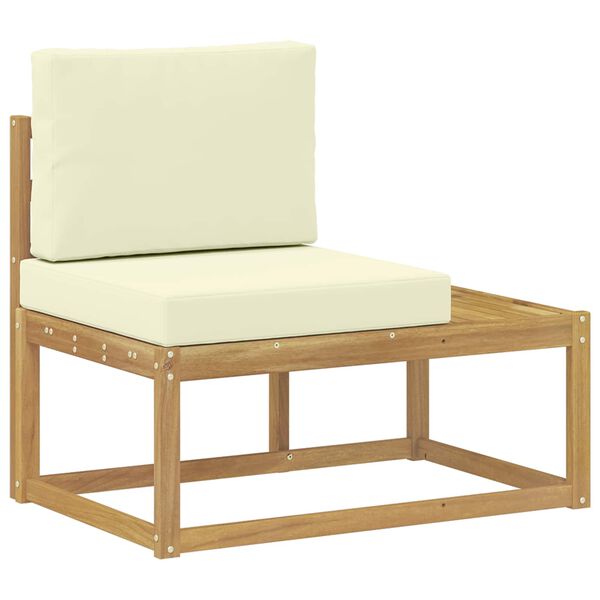 Показване снимка 1 от 7