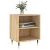 Изображение на продукта 3 от 11