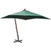 Градински чадъри и сенници