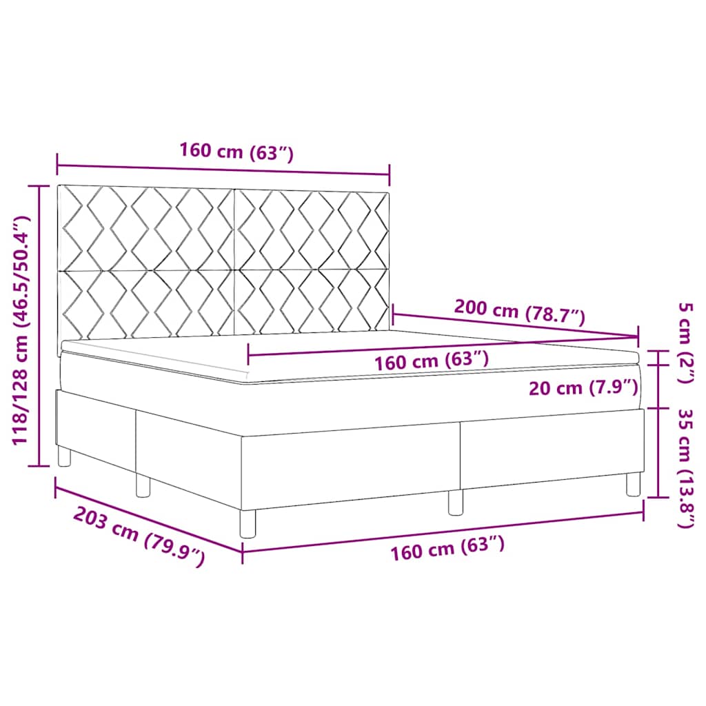 Zoomed Measurement