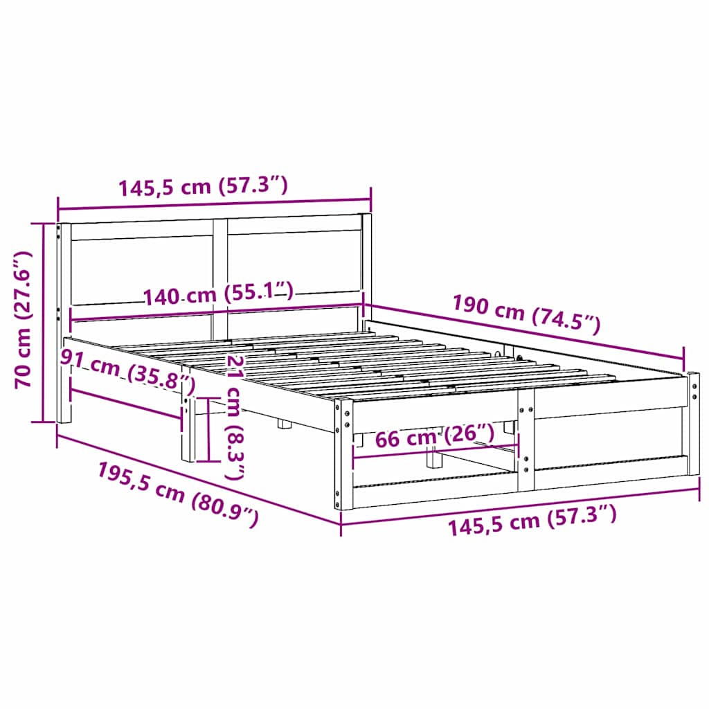 Measurements