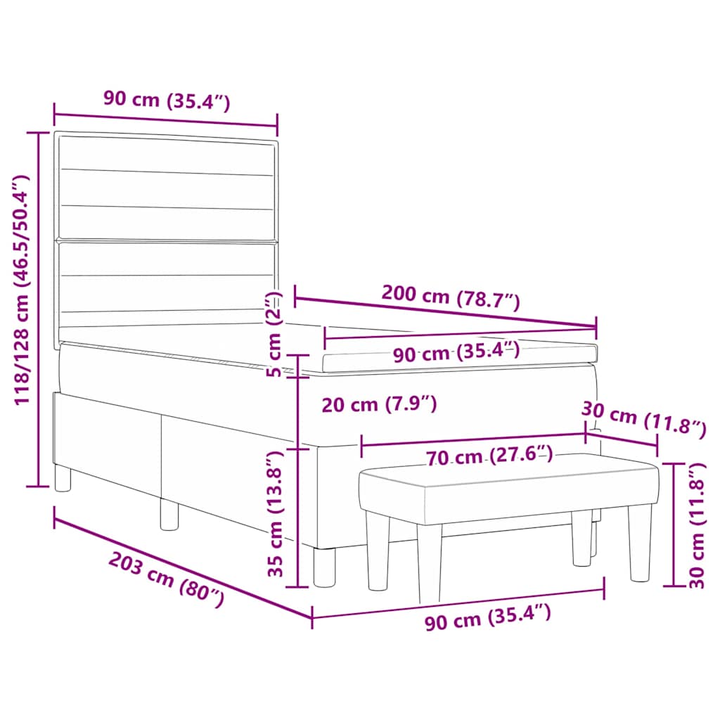 Zoomed Measurement