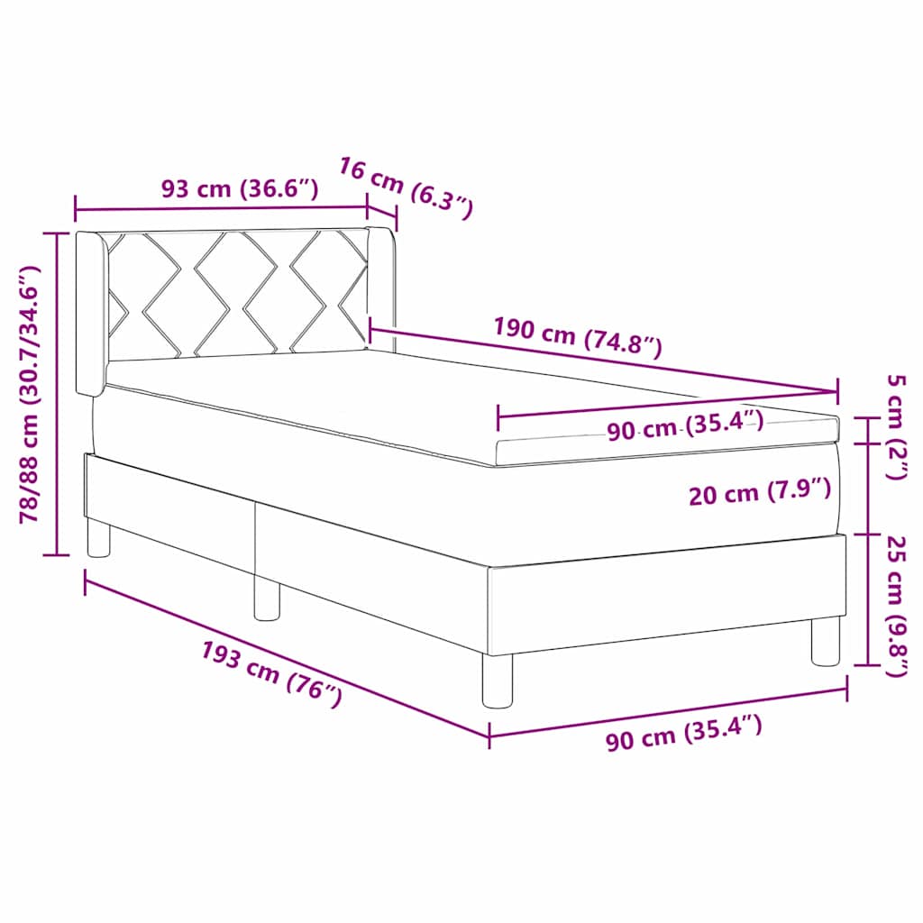 Zoomed Measurement