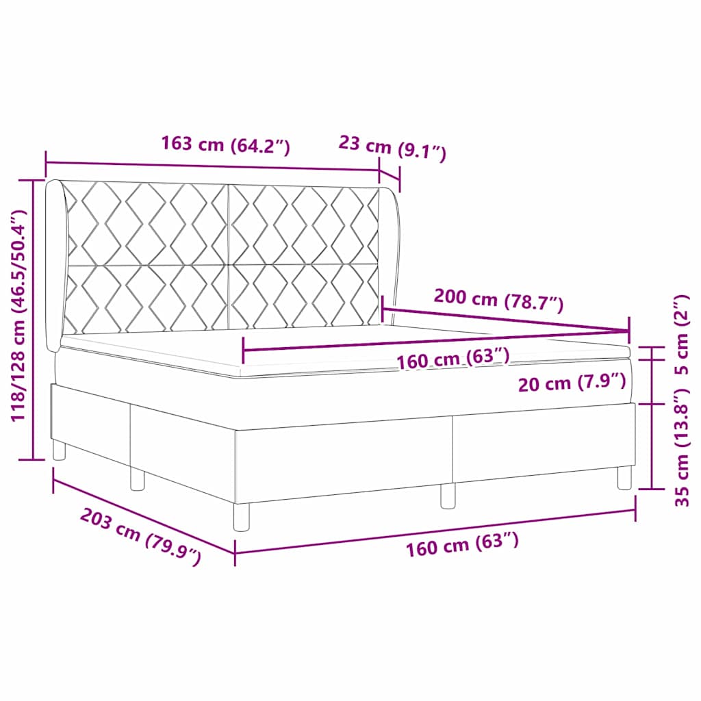 Zoomed Measurement