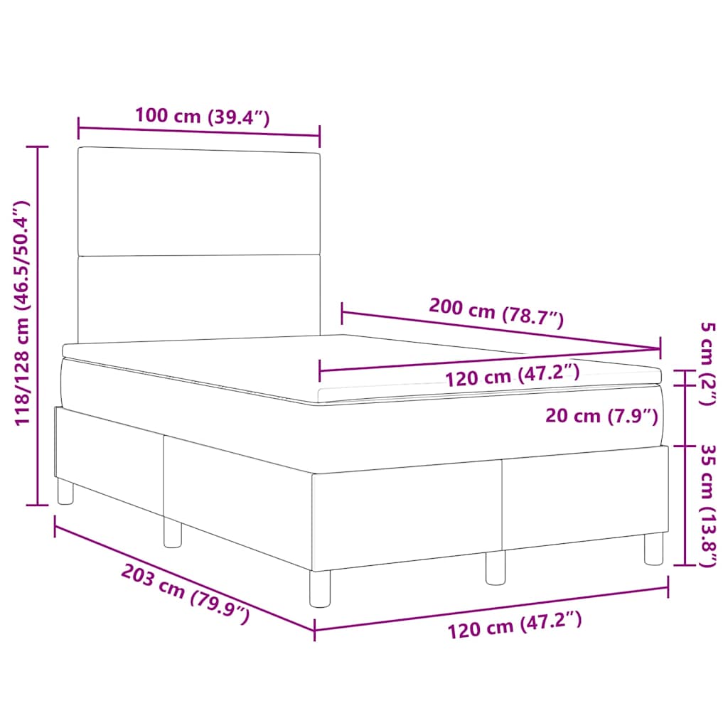 Zoomed Measurement