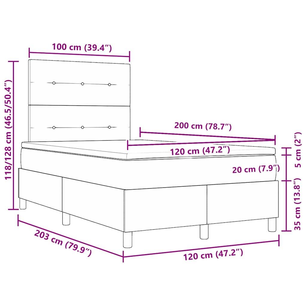 Measurements