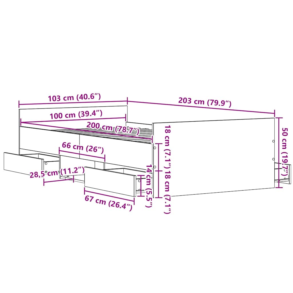Zoomed Measurement