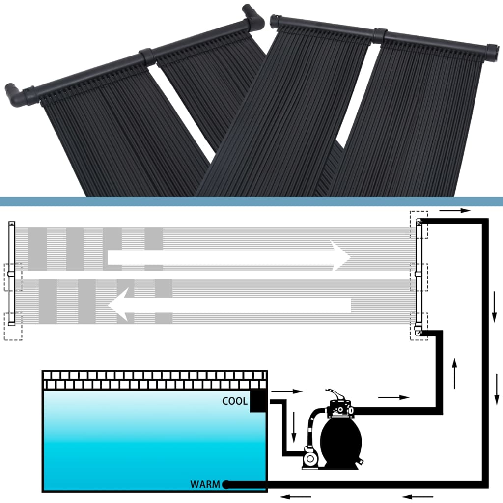 vidaXL Соларни панели за нагряване на басейн, 2 бр, 80x310 см