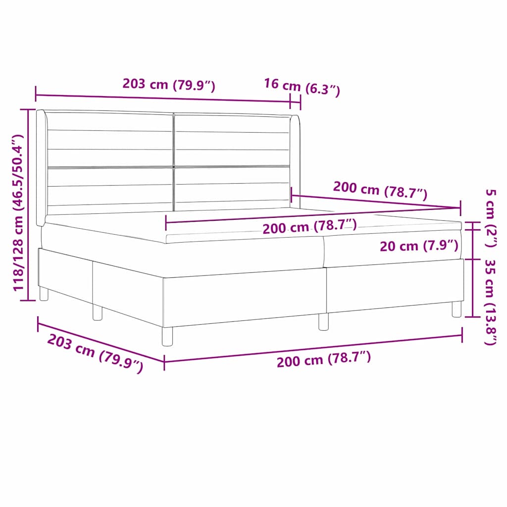 Zoomed Measurement
