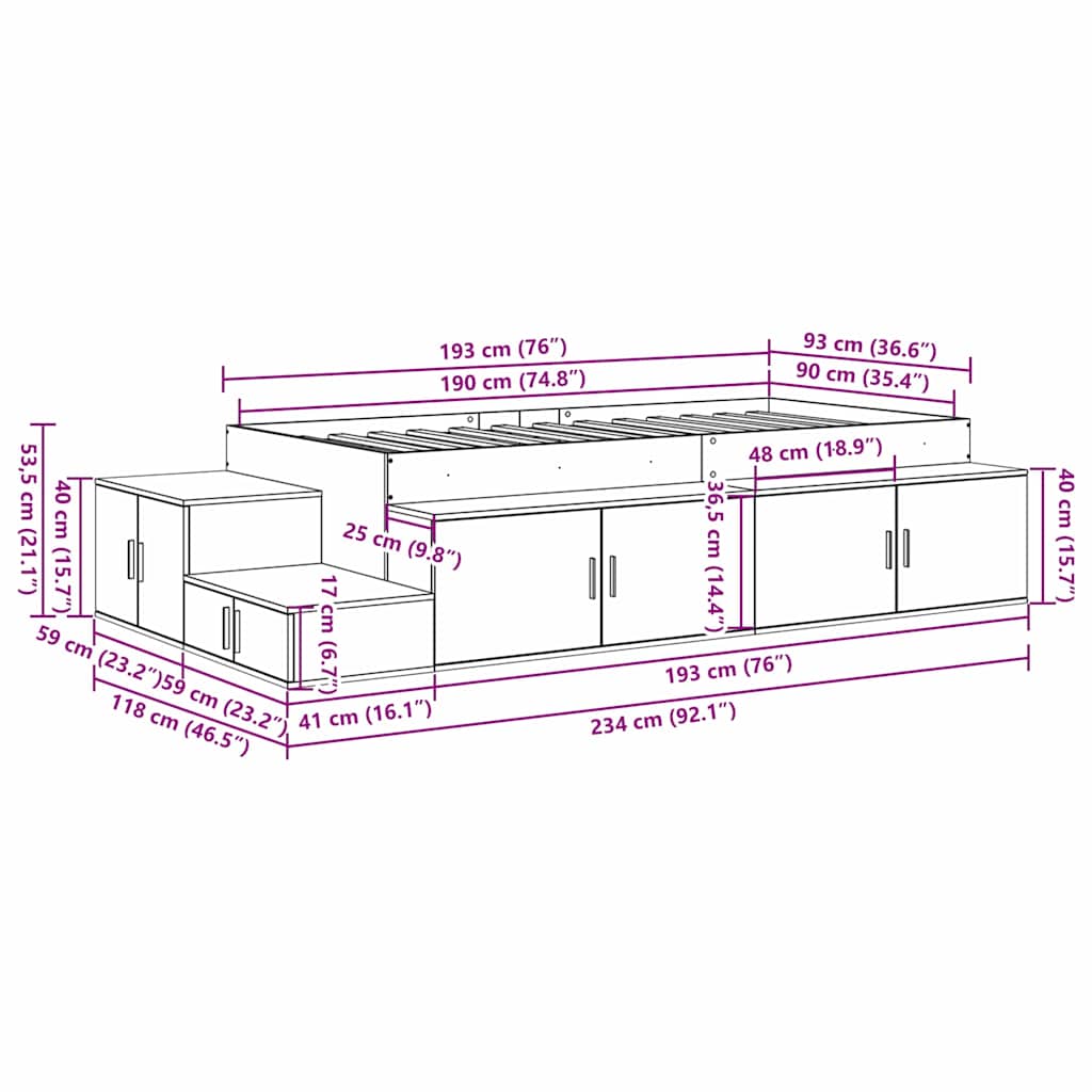 Zoomed Measurement