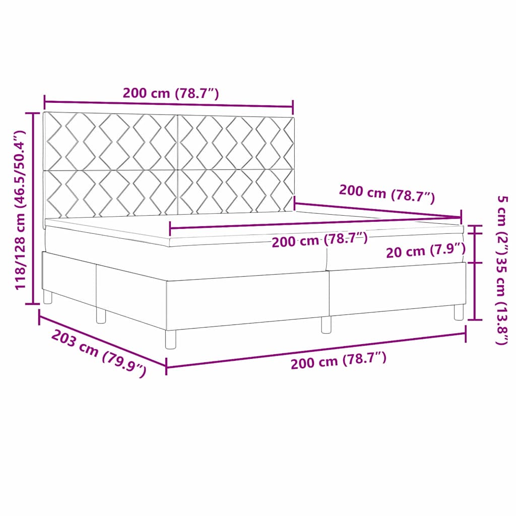 Zoomed Measurement