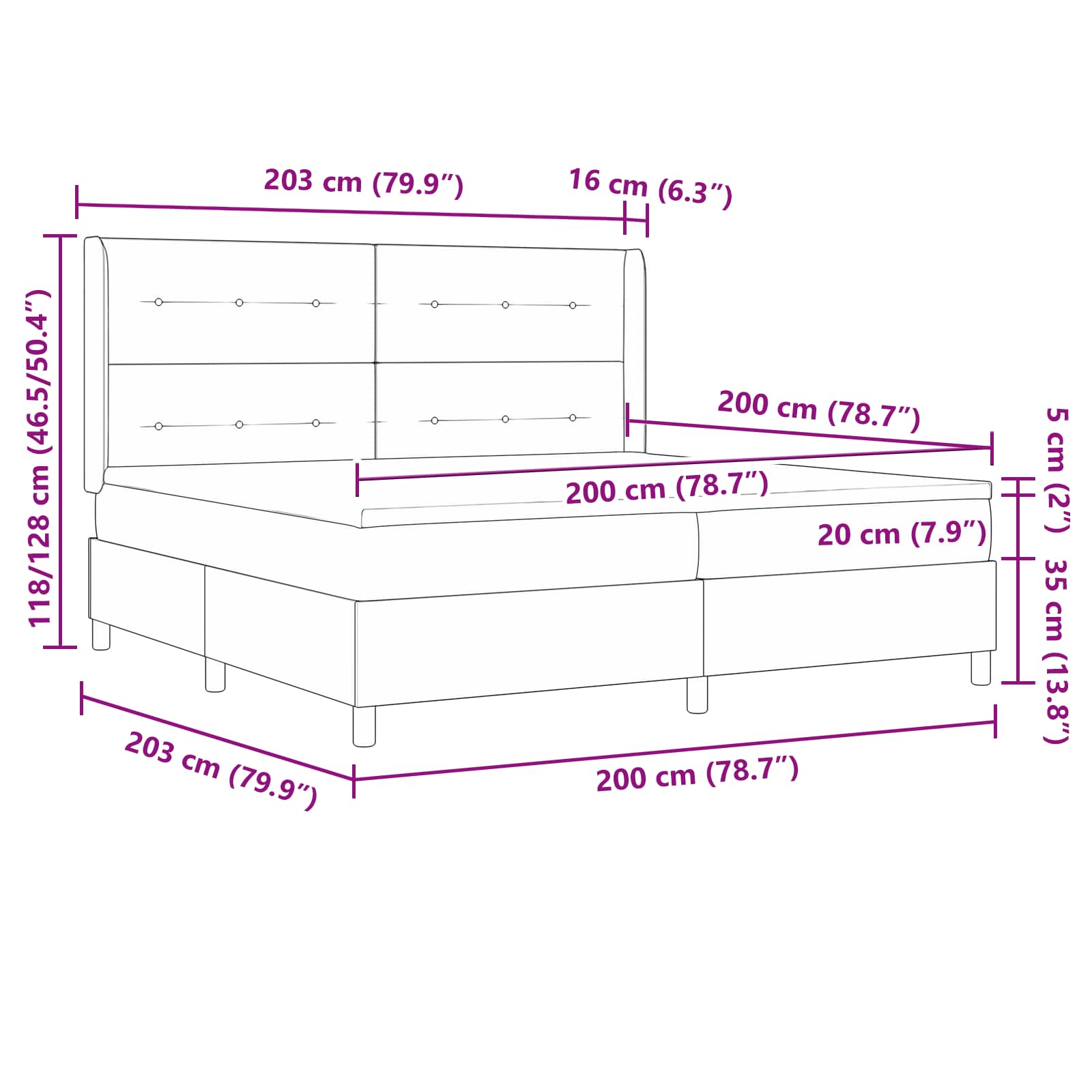 Zoomed Measurement