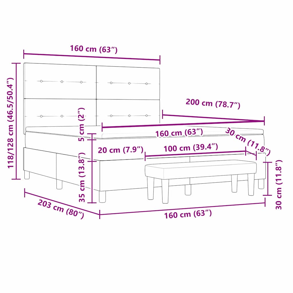 Measurements