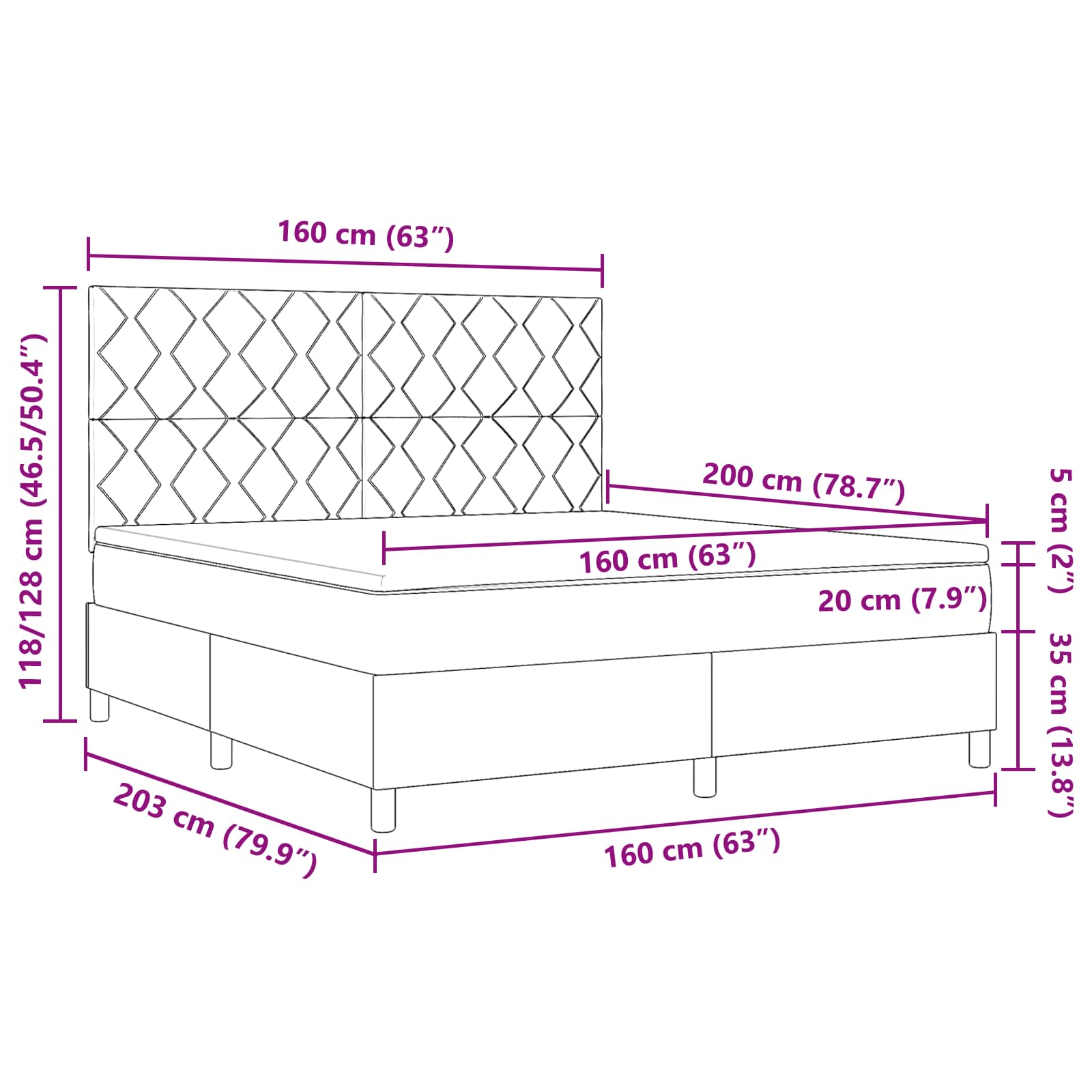 Measurements