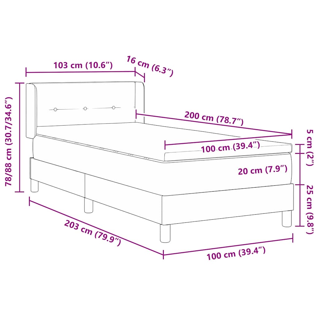 Measurements