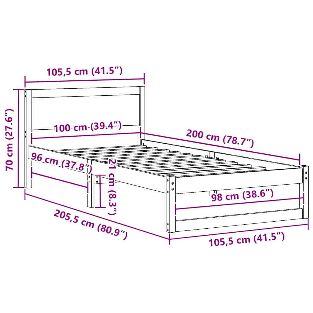 Zoomed Measurement