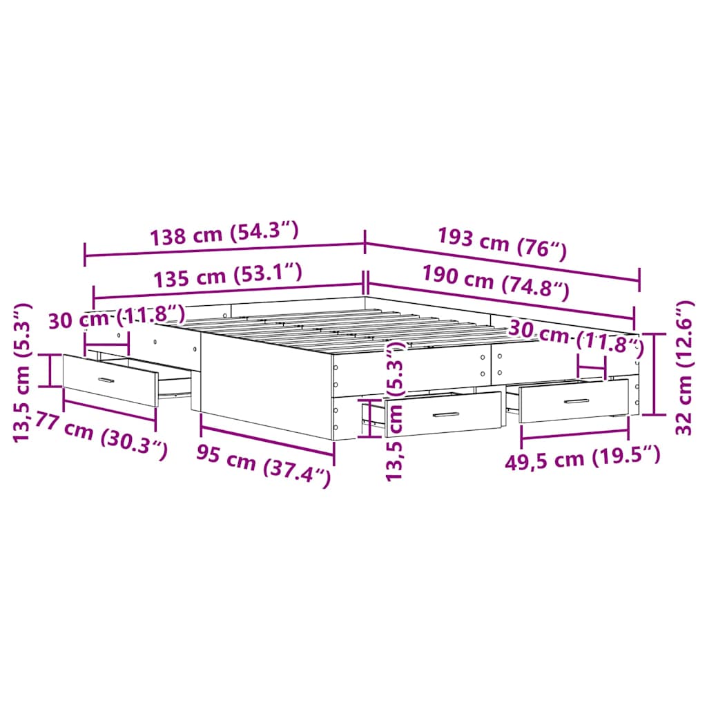 Measurements