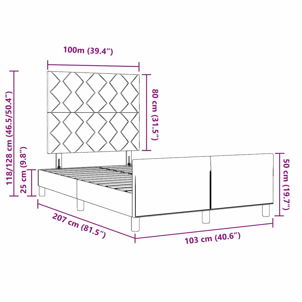 Zoomed Measurement
