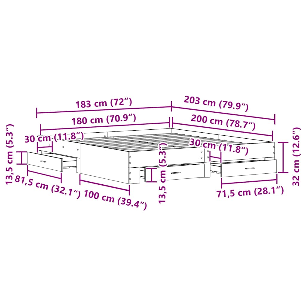 Measurements